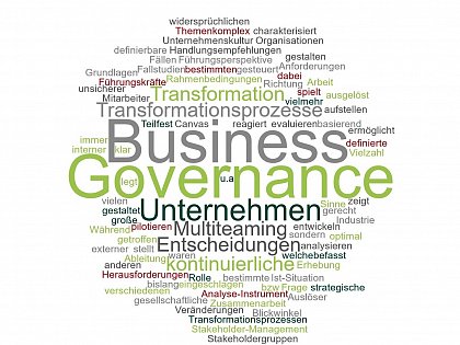 Wordcloud Business Governance, erstellt von: Laura Link