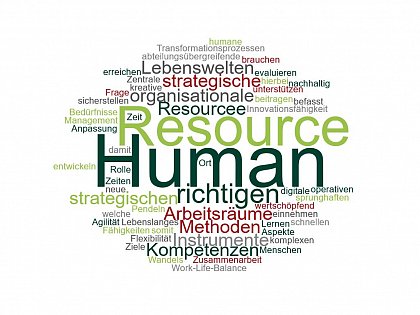 Wordcloud Human Resources, erstellt von: Laura Link